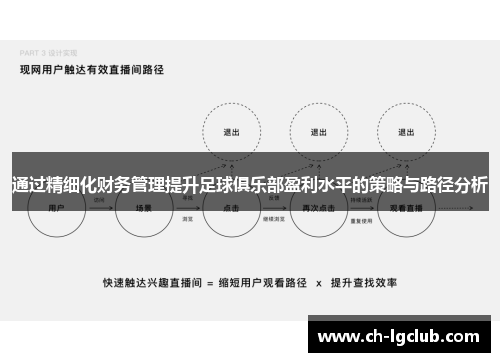 通过精细化财务管理提升足球俱乐部盈利水平的策略与路径分析 通过精细化财务管理提升足球俱乐部盈利水平的策略与路径分析