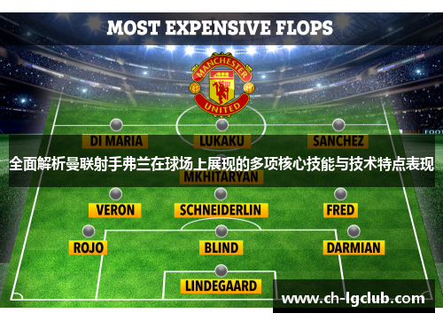 全面解析曼联射手弗兰在球场上展现的多项核心技能与技术特点表现 全面解析曼联射手弗兰在球场上展现的多项核心技能与技术特点表现