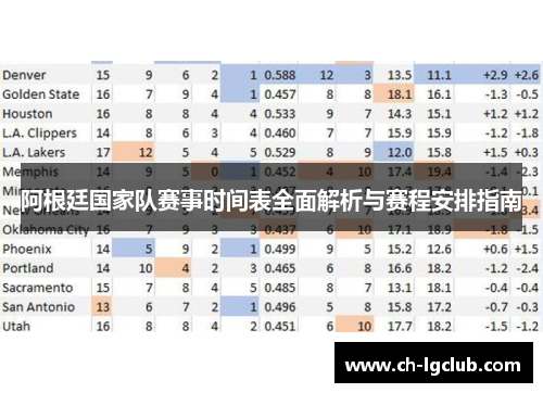 阿根廷国家队赛事时间表全面解析与赛程安排指南