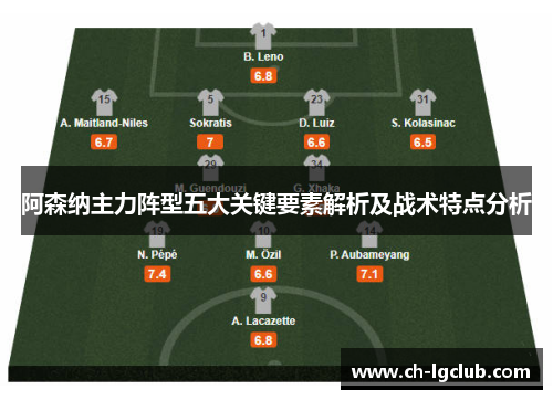 阿森纳主力阵型五大关键要素解析及战术特点分析